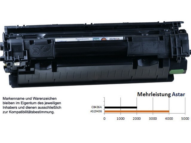 AS19436 ASTAR HP LJP1505 CARTR BLK CB436A/36A 4000Seiten XXL